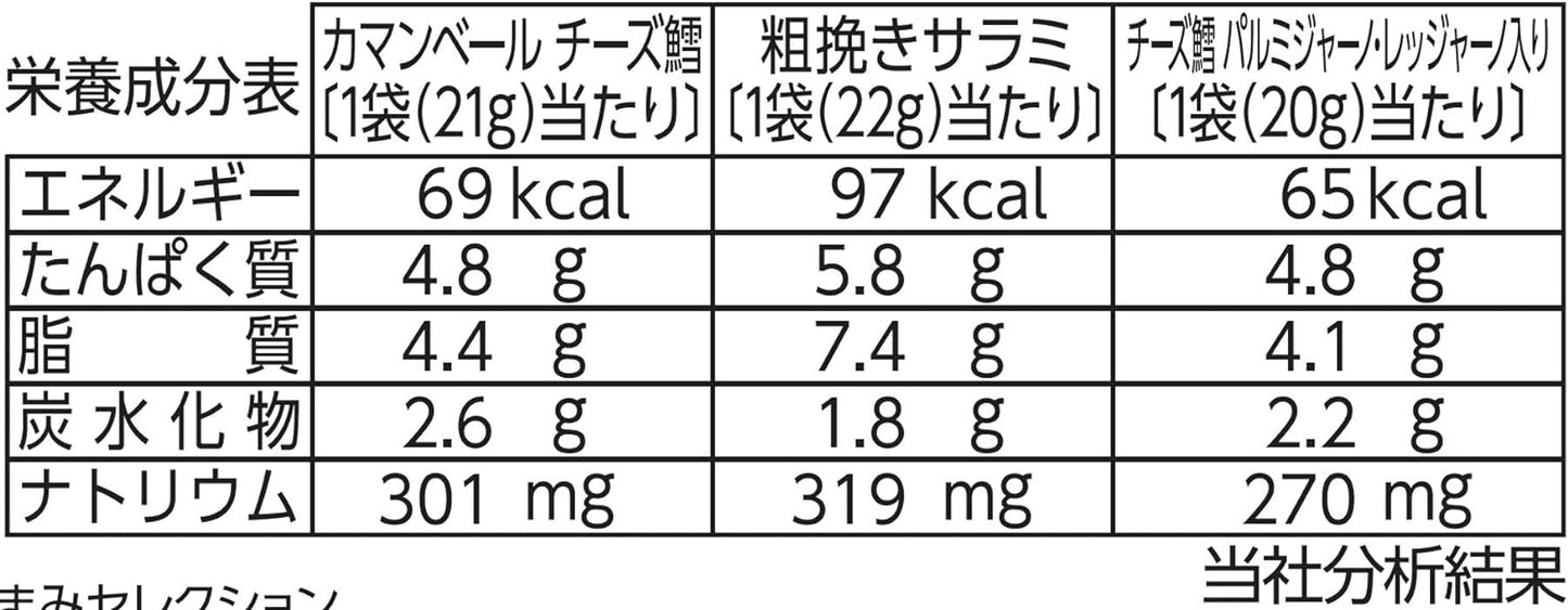 Japanese Beer Cheese Salami Pork Rich Snack Dish Instant Retort Food Natori 63g