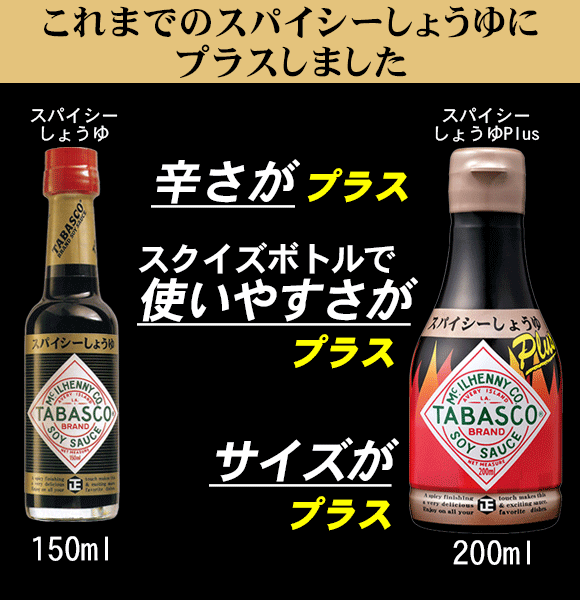 Japanese TABASCO Soy Sauce Spicy Hot Chili Pepper Spice Seasoning SHODA 200ml