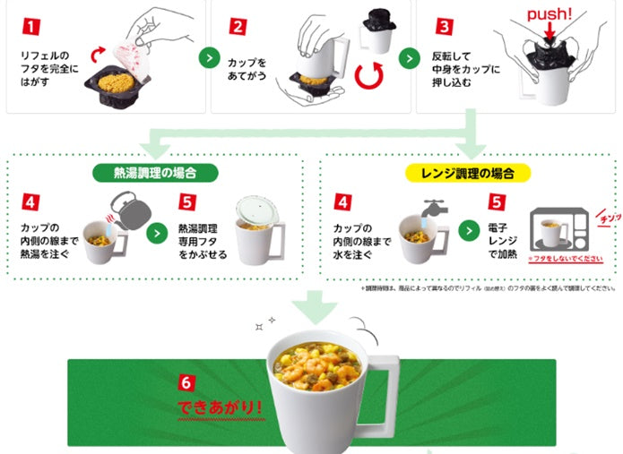 NISSIN CUP NOODLE Ramen Soy Sauce Instant Soup Food Refill Lot Japanese 72g